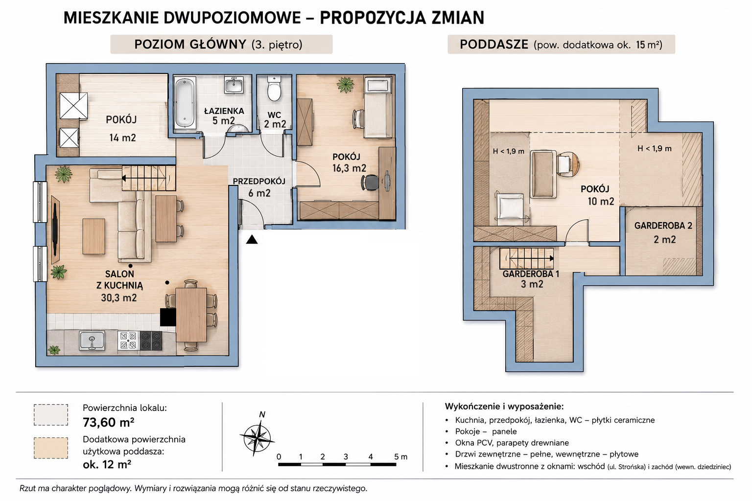 Mieszkanie Sprzedaż Wrocław Krzyki Strońska