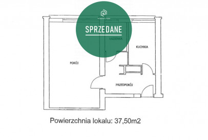 Mieszkanie Sprzedaż Warszawa Zygmunta Krasińskiego